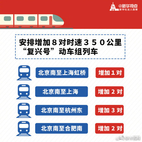 打破沉闷，拥抱清新，提前get2020年流行色，做时尚弄潮儿【数码&手机】风尚中国网