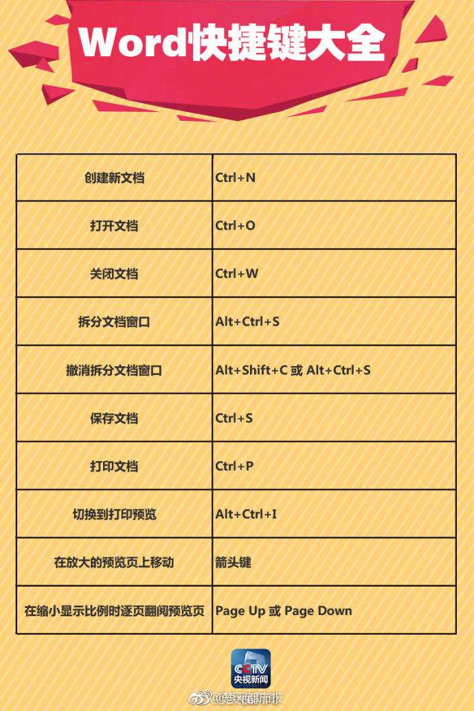 三星旗下 Harman 斥資 3.5 億美元，收購 Masimo 音訊部門