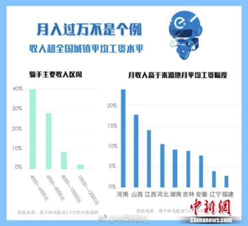 泉州今天进入上坟期提早预定勿集合