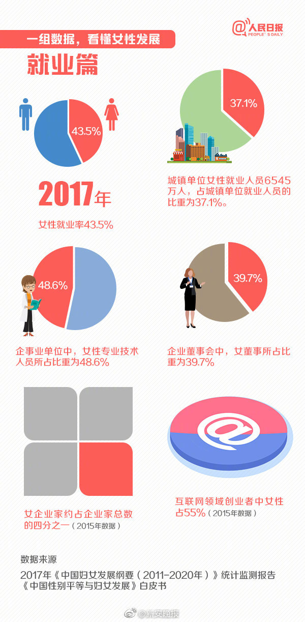 春日献礼｜让茶陪你闲饮春茶！