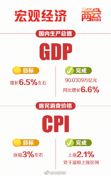 黄飛雄陈皮醋饮料，大趋势，好动销！风靡全国，等您代理！