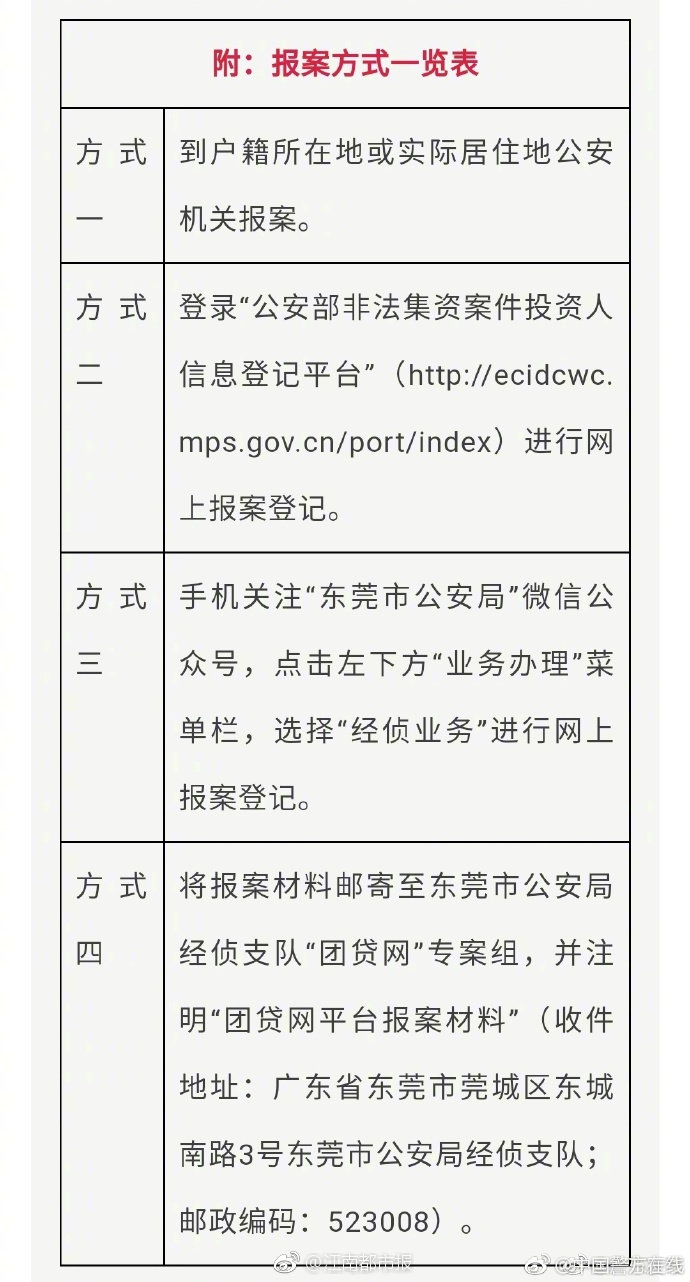 多方式征兵宣扬激起青年踊跃报名从军