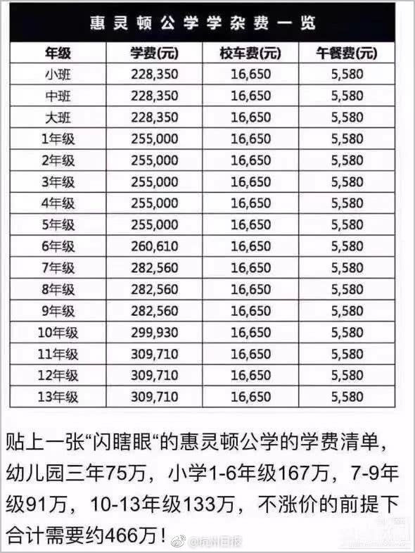 酒柜必备奈司果酒！开启微醺时光，醉心不醉人！