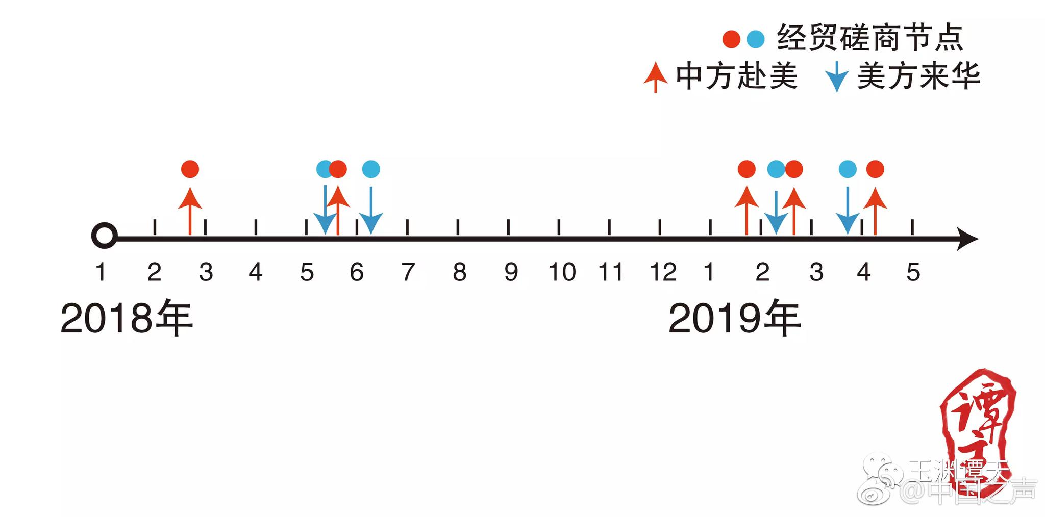 摩根：太想念厄德高了，他非常有创造力&左脚就像一根魔法棒