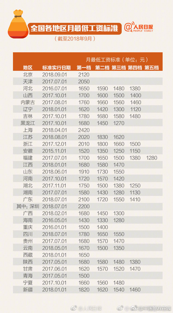 阜阳收藏郢爰金币见证阜阳战国时期的经济繁荣
