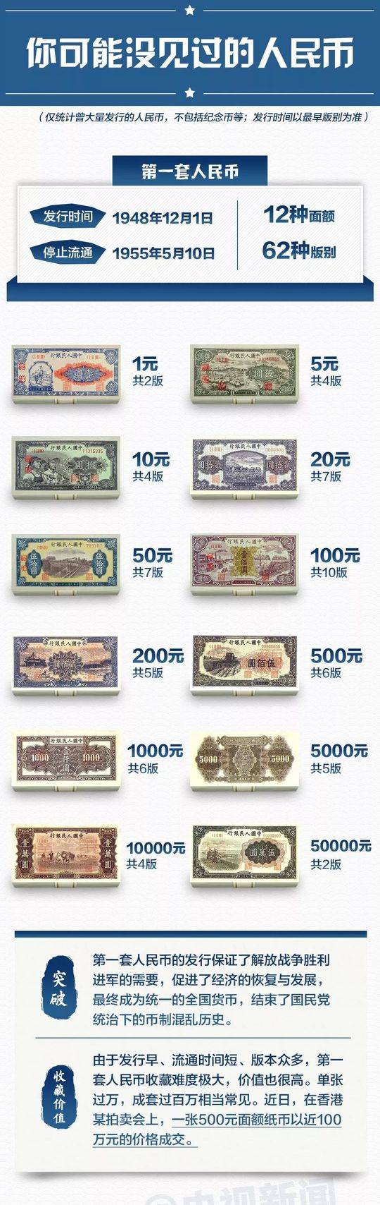 当一个斜杠青年他跨界到音乐