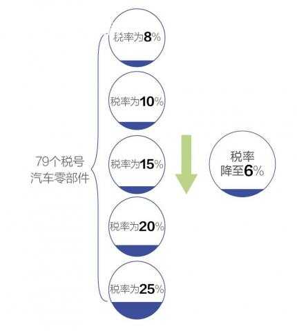 泉州芯谷南安新能源智造产业园发动建造